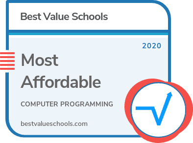 Most Affordable